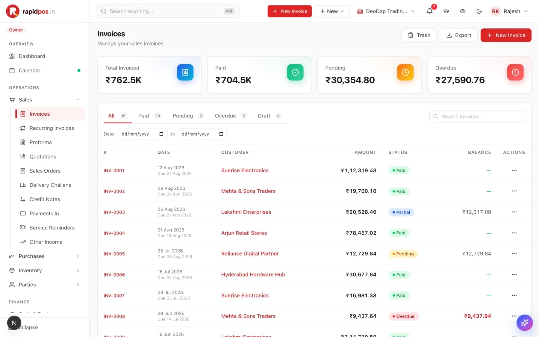 The Invoices list with cards for Total Invoiced, Paid, Pending and Overdue, status tabs (All, Paid, Pending, Overdue, Draft), a date filter, and a table of invoices with customer, amount, status and balance.